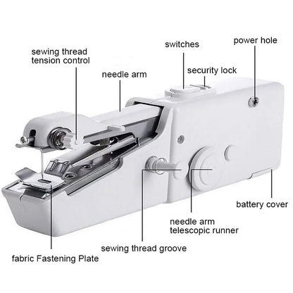 Portable Sewing Machine Manual Domestic Sewing Machine Presser Foot Handheld Rope-free Electric Quick Build DIY Apparel Supplies