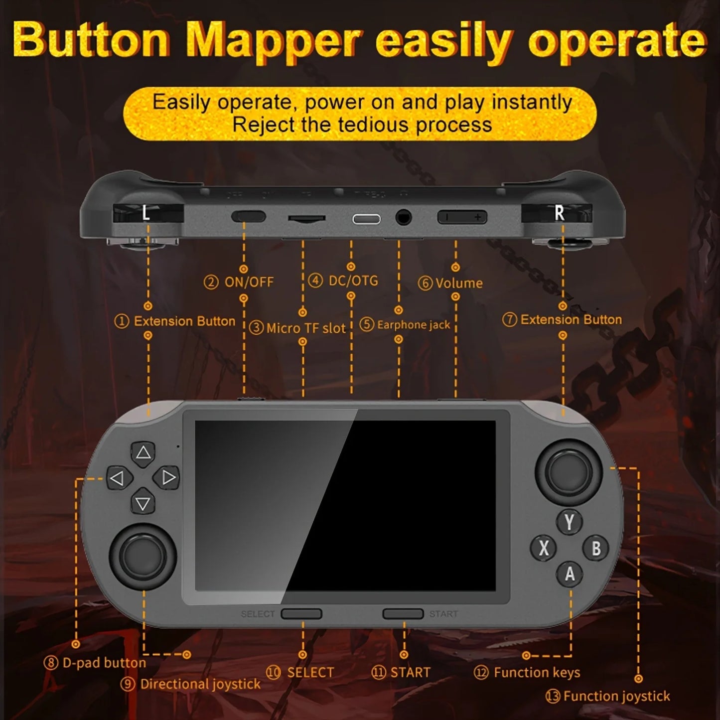 WUDS SF3000 Retro Handheld Game Console, 4.5 Inch IPS Screen Games Machine, Wireless Mini Portable Game Player